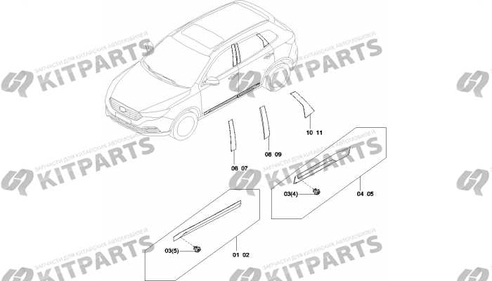 Молдинги дверей. Накладки FAW Besturn X40