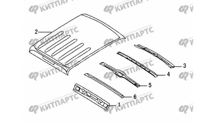 Панель крыши Great Wall Wingle 3